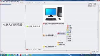 电脑知识视频,轻松掌握电脑操作技巧